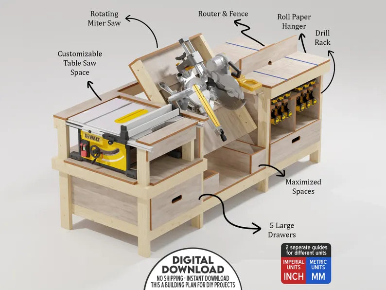 Table Saw, Miter, Router Workbench Plan for Ultimate Usability