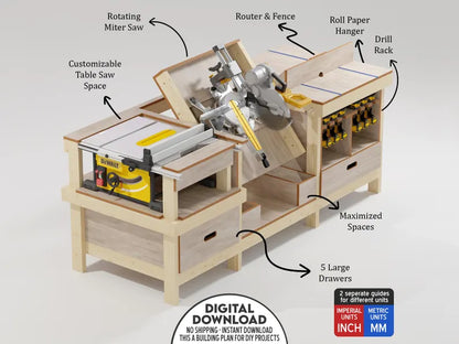 Table Saw, Miter, Router Workbench Plan for Ultimate Usability