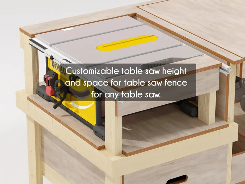 Table Saw, Miter, Router Workbench Plan for Ultimate Usability