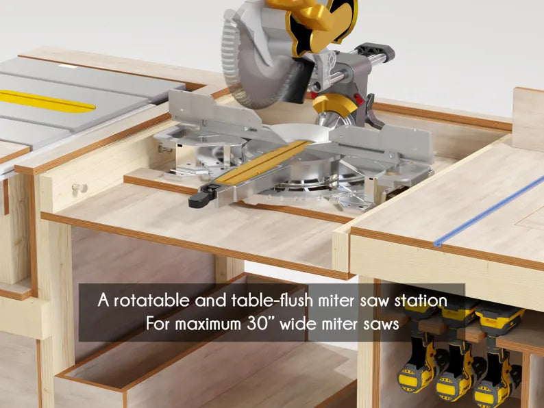 Table Saw, Miter, Router Workbench Plan for Ultimate Usability
