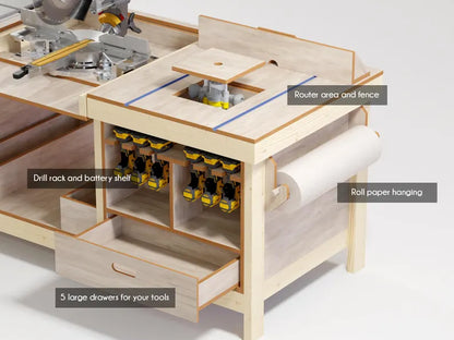 Table Saw, Miter, Router Workbench Plan for Ultimate Usability