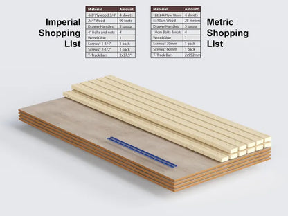 Table Saw, Miter, Router Workbench Plan for Ultimate Usability